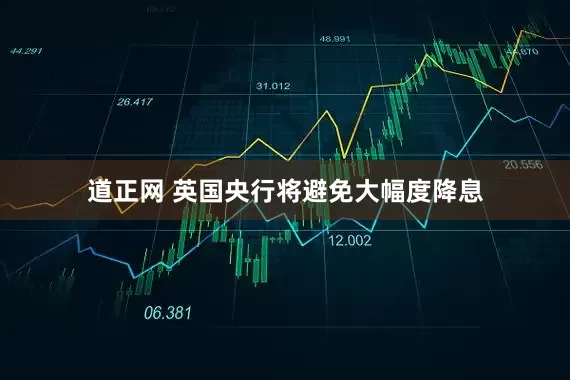 道正网 英国央行将避免大幅度降息