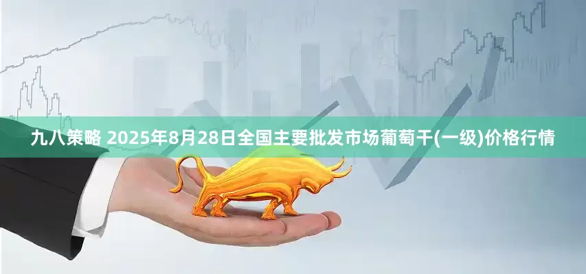 九八策略 2025年8月28日全国主要批发市场葡萄干(一级)价格行情