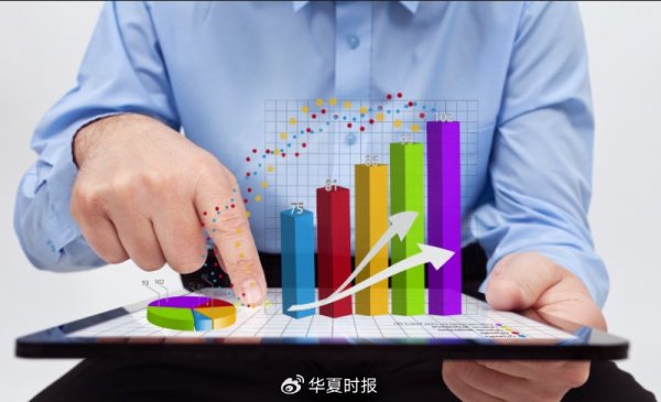 抓牛网 “不碰资金不担风险”，金融科技公司二季度靠什么赚钱？