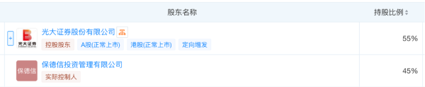 嘉正网  正式官宣！高瑞东出任光大保德信总经理，曾任光大证券研究所长
